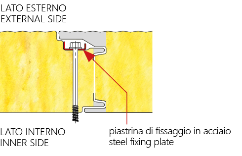 Measure Image