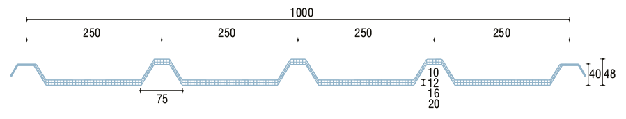 Measure Image