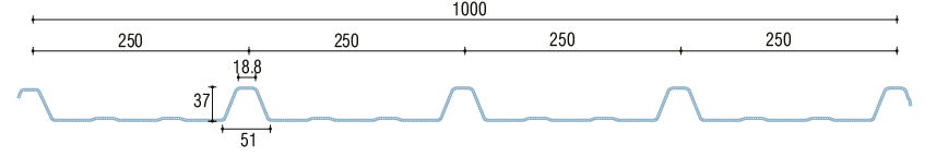 Measure Image