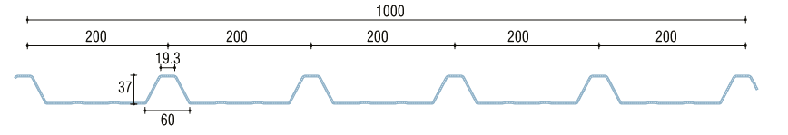 Measure Image