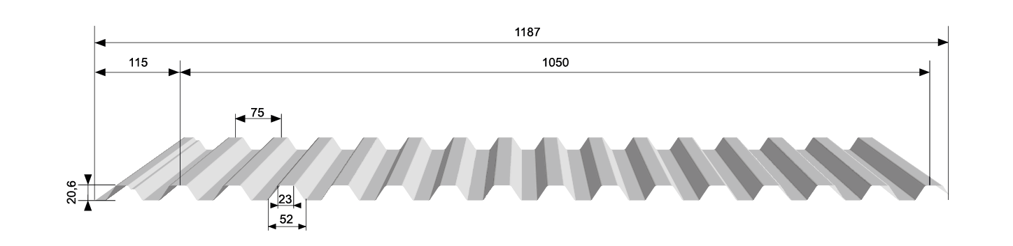 Measure Image
