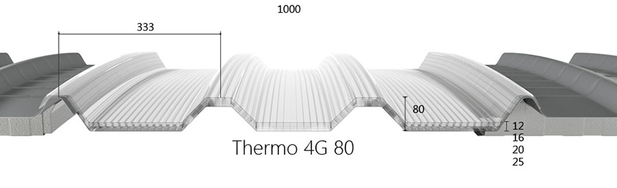 Measure Image