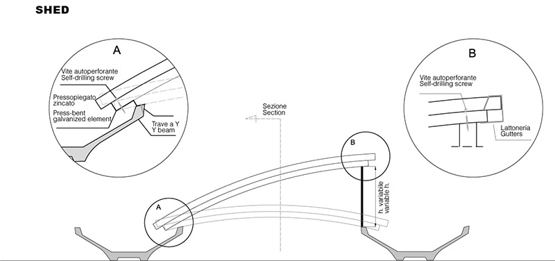 Measure Image