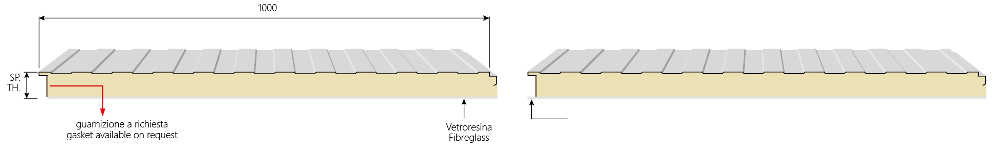 Measure Image