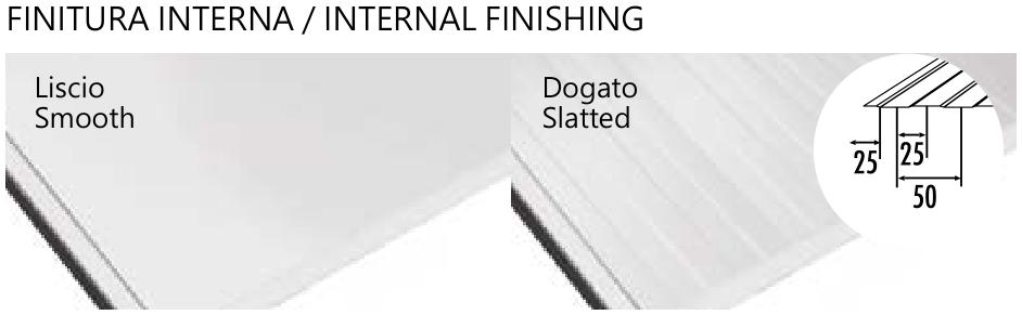 Finish Image