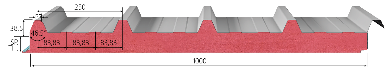 Measure Image