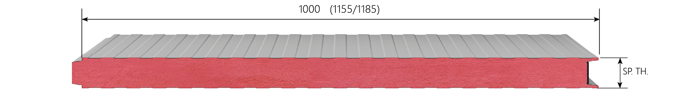 Measure Image
