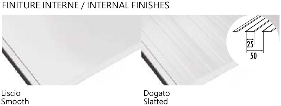 Finish Image