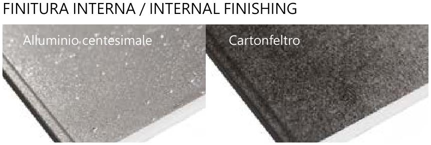 Finish Image