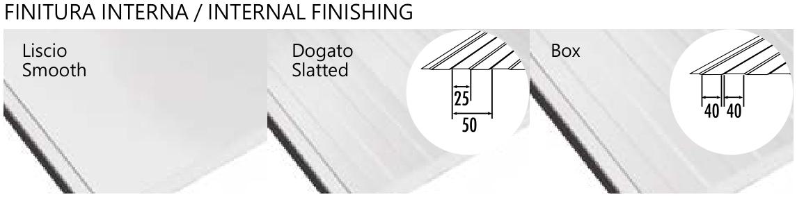 Finish Image