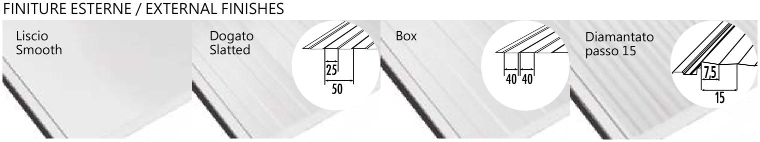 Finish Image