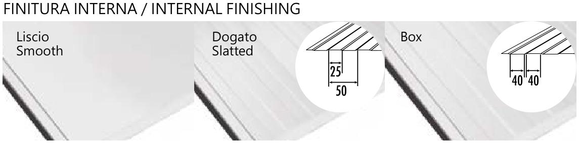 Finish Image