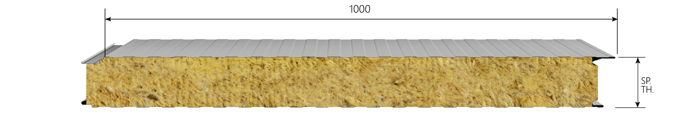 Measure Image