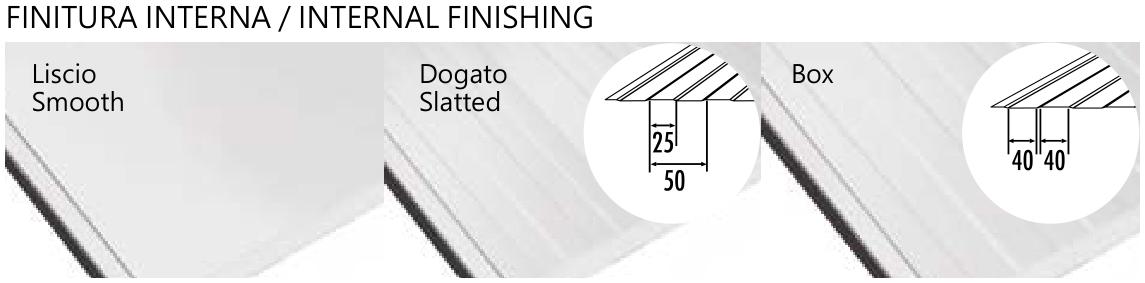 Finish Image