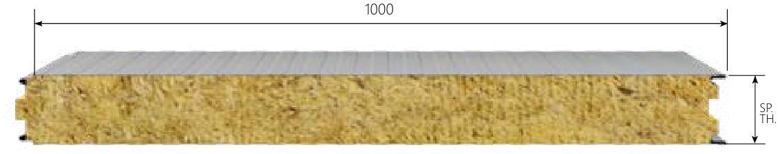 Measure Image