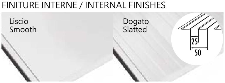 Finish Image
