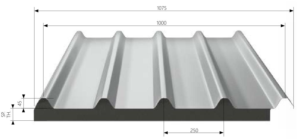 Measure Image