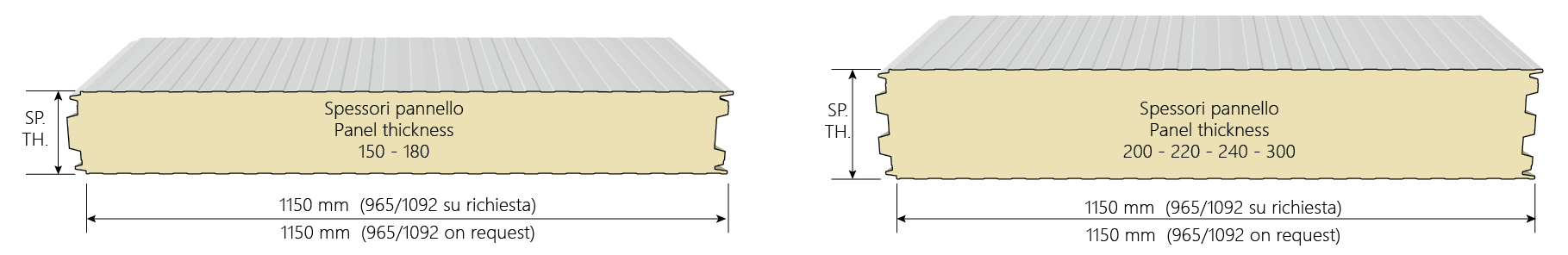 Measure Image