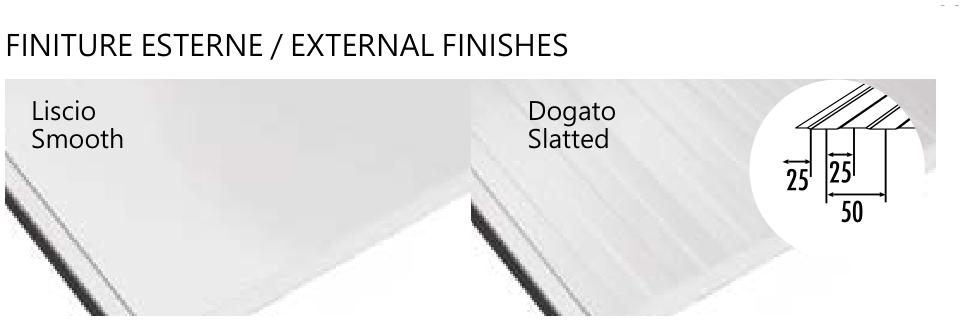 Finish Image