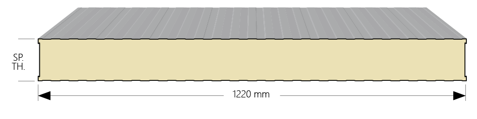 Measure Image