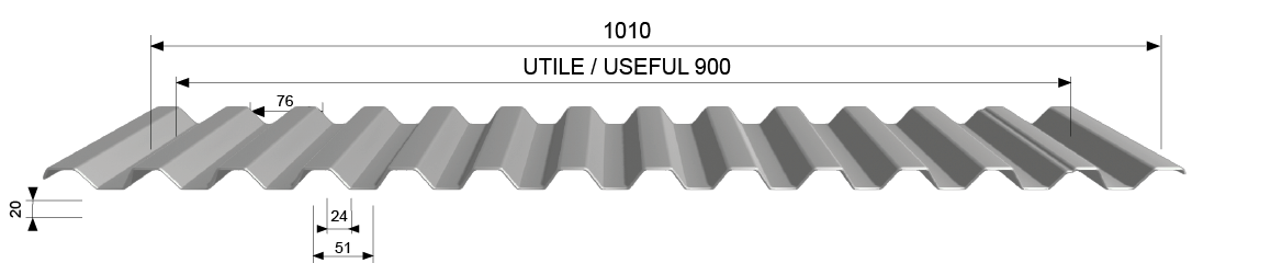 Measure Image