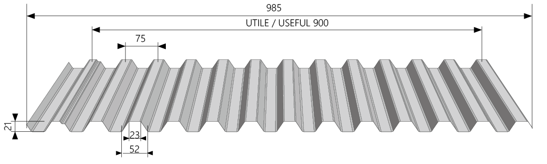Measure Image
