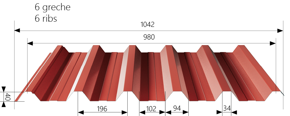 Measure Image
