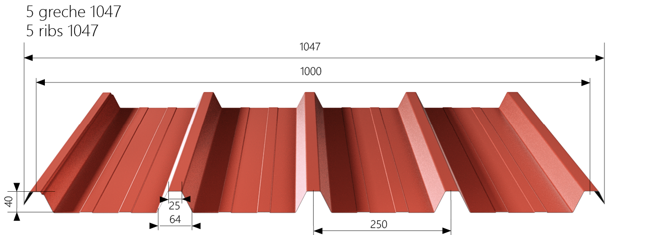 Measure Image