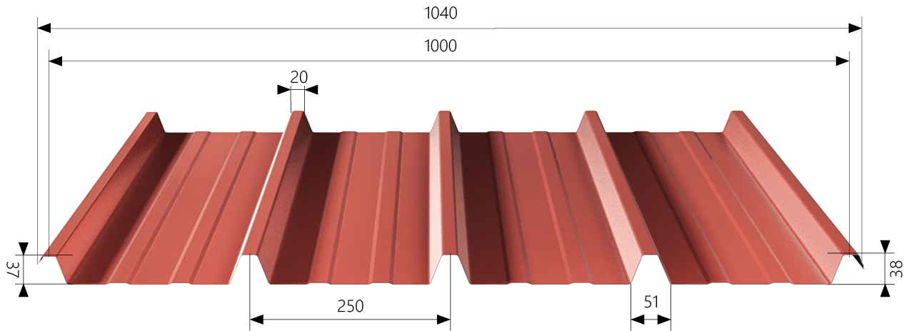 Measure Image