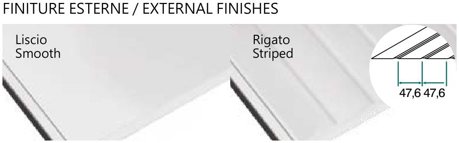 Finish Image