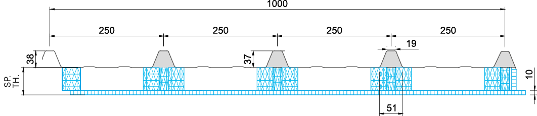 Measure Image