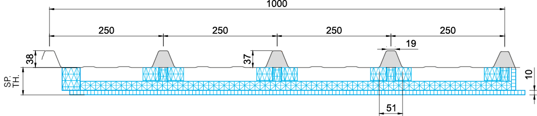 Measure Image