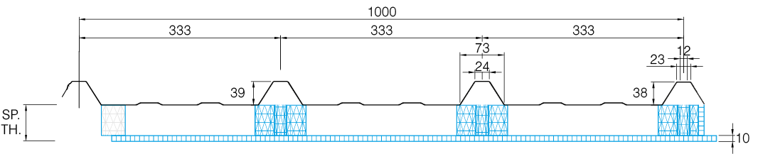 Measure Image