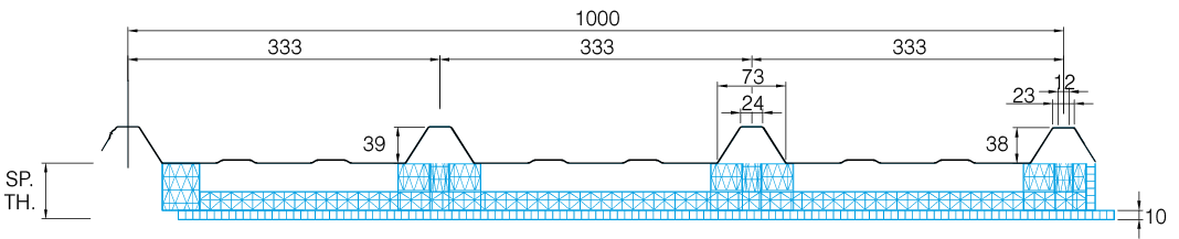 Measure Image