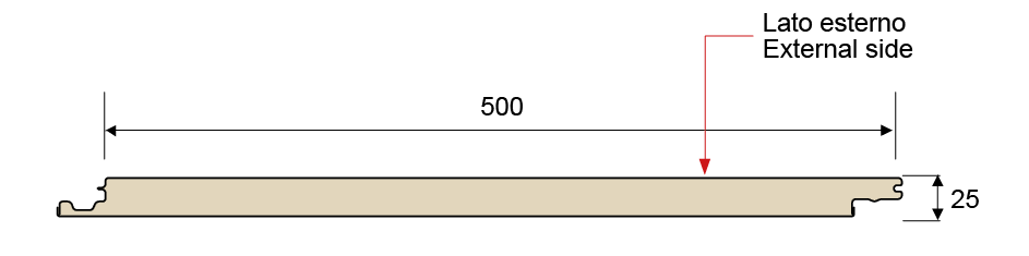 Measure Image