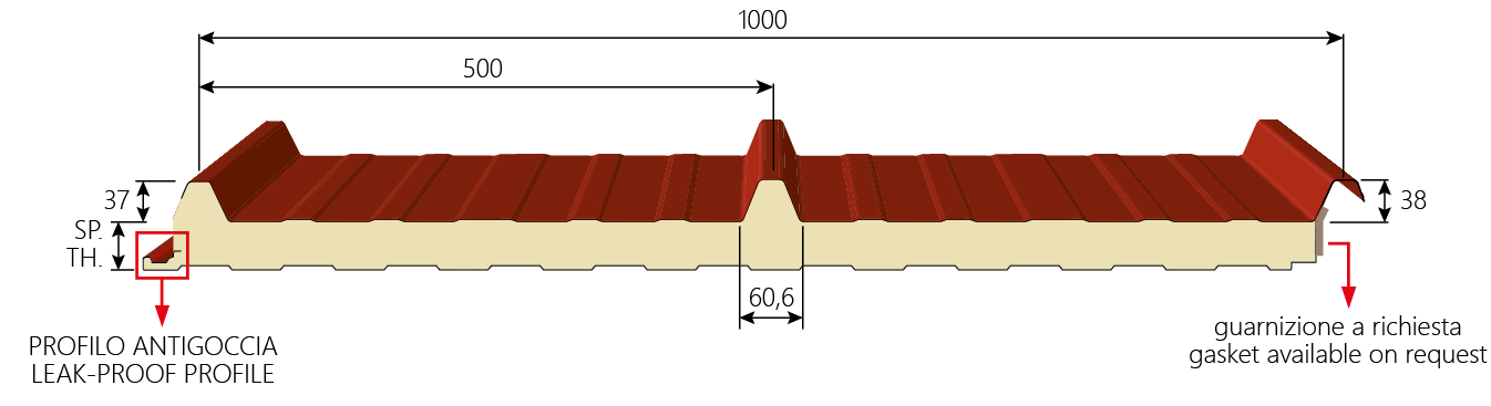 Measure Image