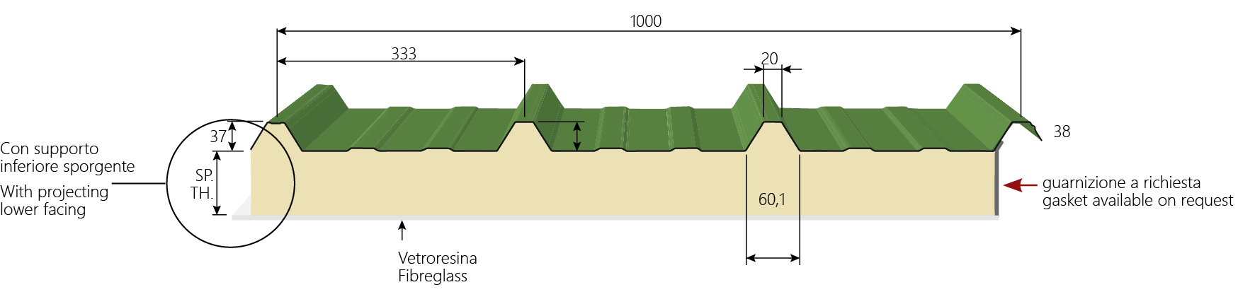 Measure Image