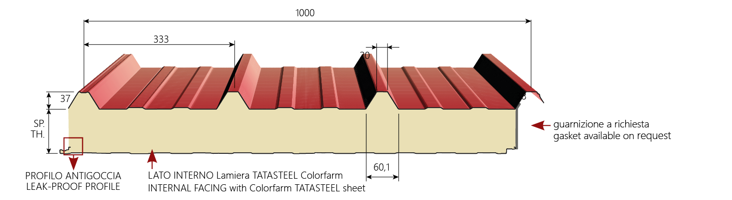 Measure Image