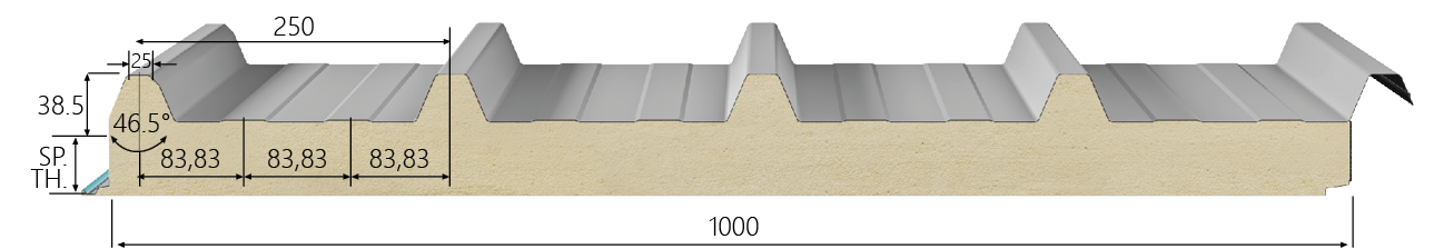 Measure Image