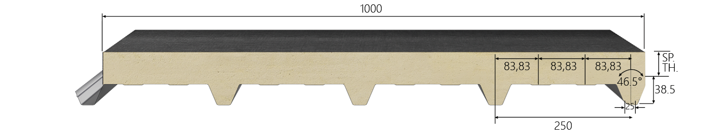 Measure Image