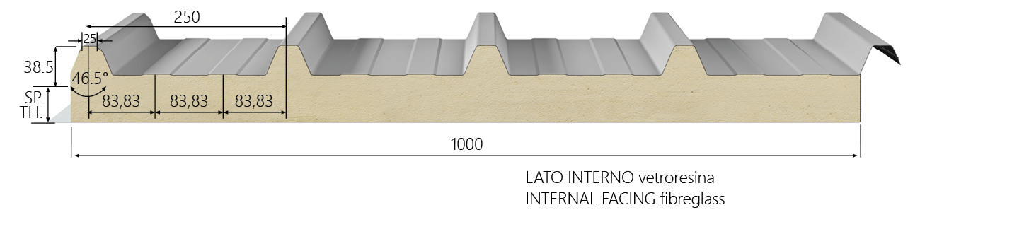 Measure Image