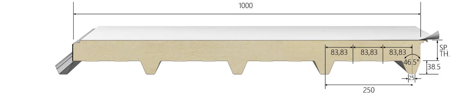 Measure Image