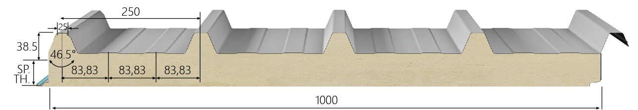 Measure Image