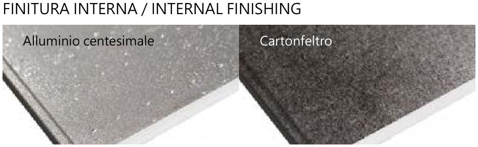 Finish Image