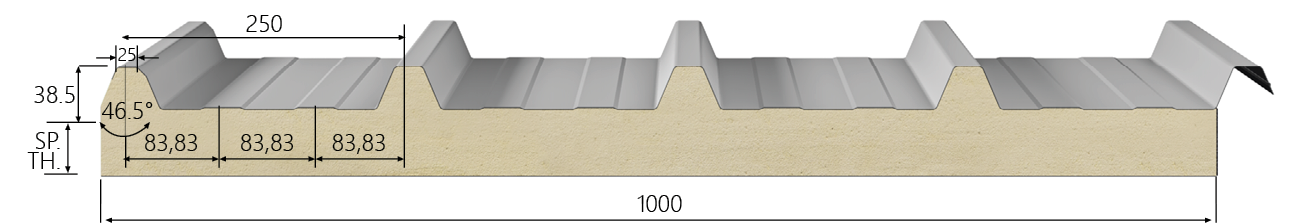 Measure Image