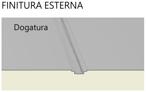 Finish Image