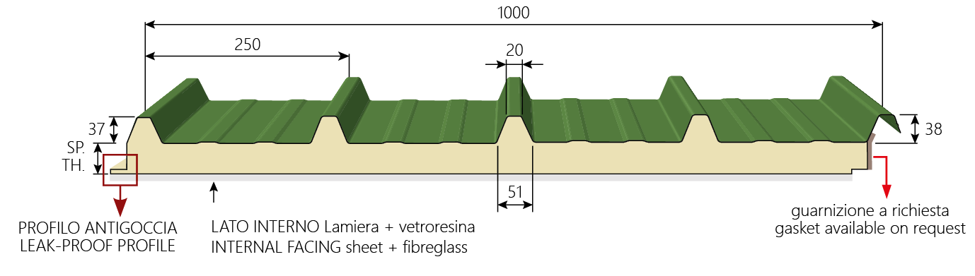 Measure Image