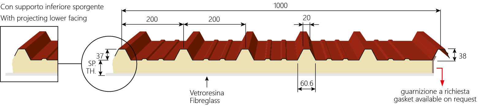 Measure Image