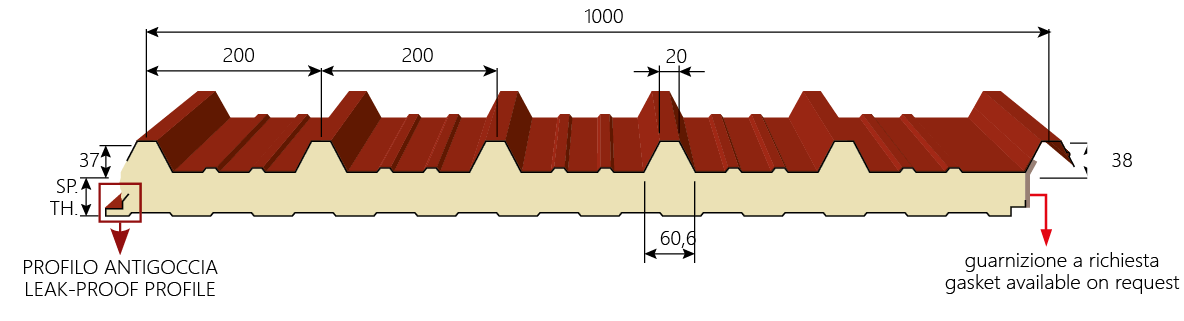 Measure Image