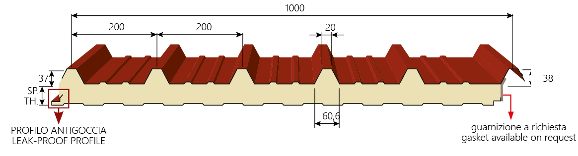 Measure Image